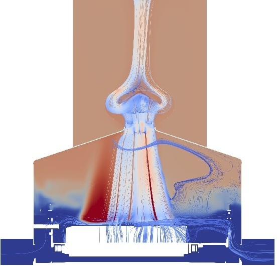 CFD Analysis